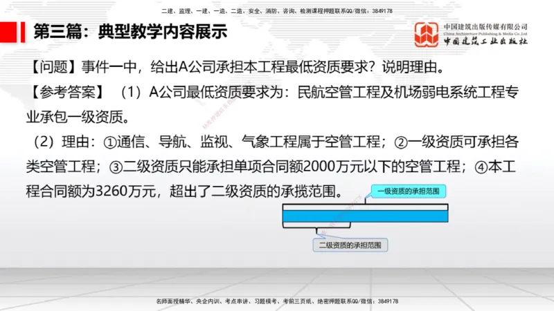 11.12一建《民航》大咖带你少走弯路，2026一建上岸全攻略_2026年一级建造师_2026年一建民航_2026年一建民航SVIP_2026一建民航SVIP_02-基础精讲✿高端面授✿深度强化_讲义