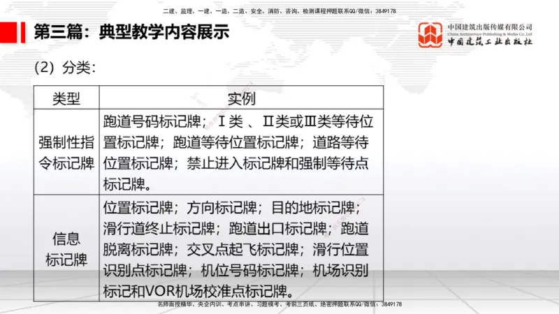 11.12一建《民航》大咖带你少走弯路，2026一建上岸全攻略_2026年一级建造师_2026年一建民航_2026年一建民航SVIP_2026一建民航SVIP_02-基础精讲✿高端面授✿深度强化_讲义
