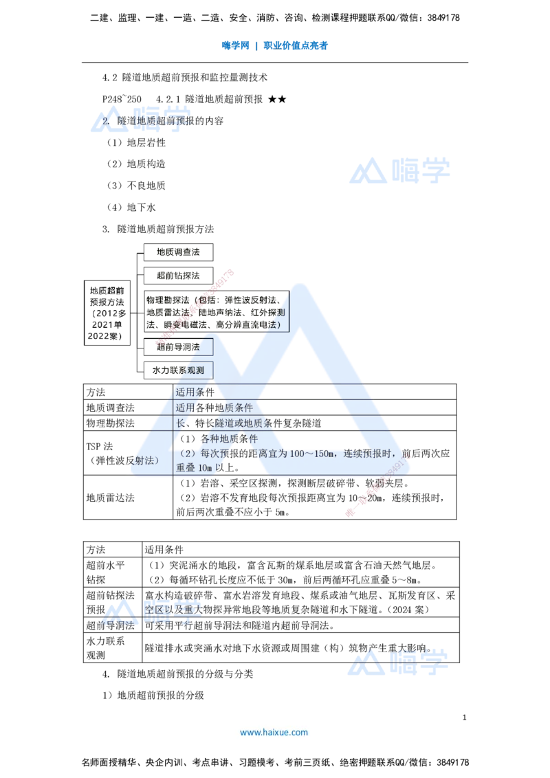 44.2025李昌春-名师精讲通关-第四章（44）隧道地质超前预报和监控量测技术_2026年一级建造师_2026年一建公路_2025年一建公路SVIP_02-基础精讲✿高端面授✿深度强化_讲义