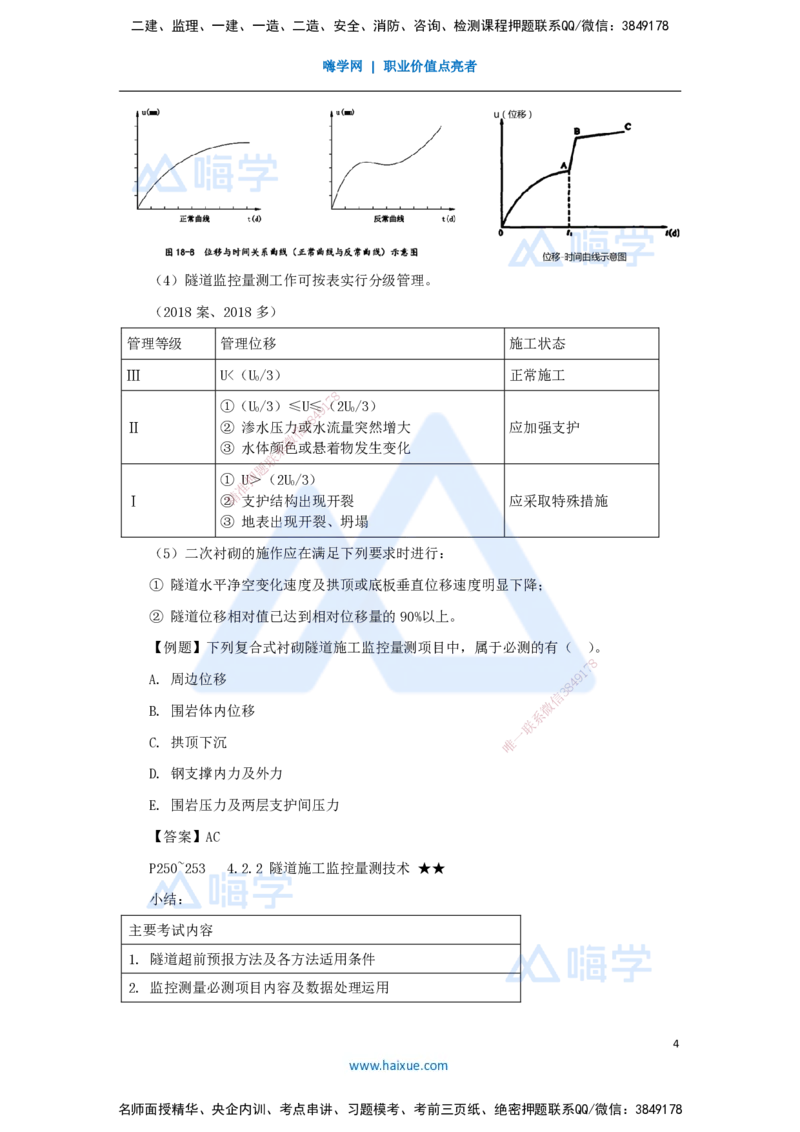 44.2025李昌春-名师精讲通关-第四章（44）隧道地质超前预报和监控量测技术_2026年一级建造师_2026年一建公路_2025年一建公路SVIP_02-基础精讲✿高端面授✿深度强化_讲义