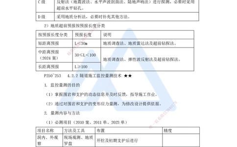 44.2025李昌春-名师精讲通关-第四章（44）隧道地质超前预报和监控量测技术_2026年一级建造师_2026年一建公路_2025年一建公路SVIP_02-基础精讲✿高端面授✿深度强化_讲义