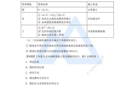 44.2025李昌春-名师精讲通关-第四章（44）隧道地质超前预报和监控量测技术_2026年一级建造师_2026年一建公路_2025年一建公路SVIP_02-基础精讲✿高端面授✿深度强化_讲义