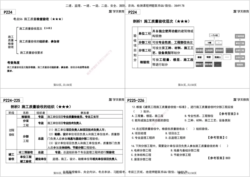 08.2025年一建《管理》直播带学--第5章和第6章黑白打印版_2026年一级建造师_2026年一建管理_2025年一建管理SVIP_02-基础精讲✿高端面授✿深度强化_34-管理《直播带学班》陈晨XT