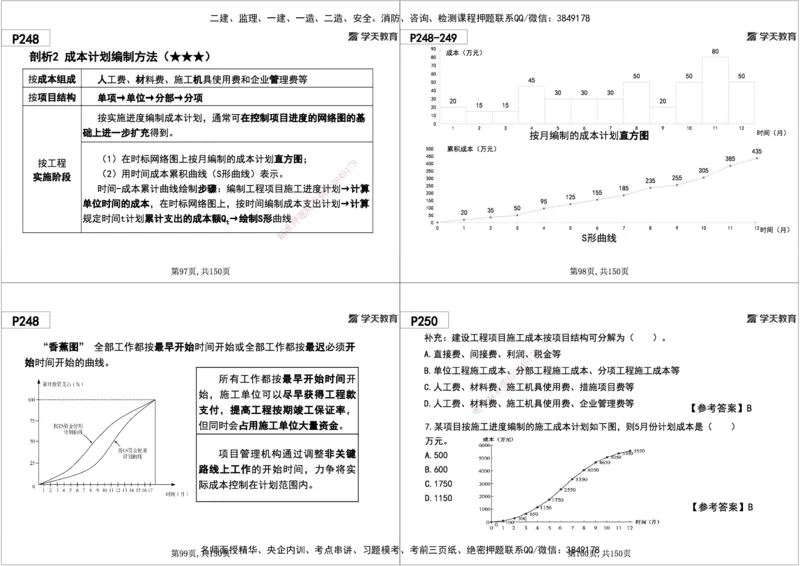 08.2025年一建《管理》直播带学--第5章和第6章黑白打印版_2026年一级建造师_2026年一建管理_2025年一建管理SVIP_02-基础精讲✿高端面授✿深度强化_34-管理《直播带学班》陈晨XT