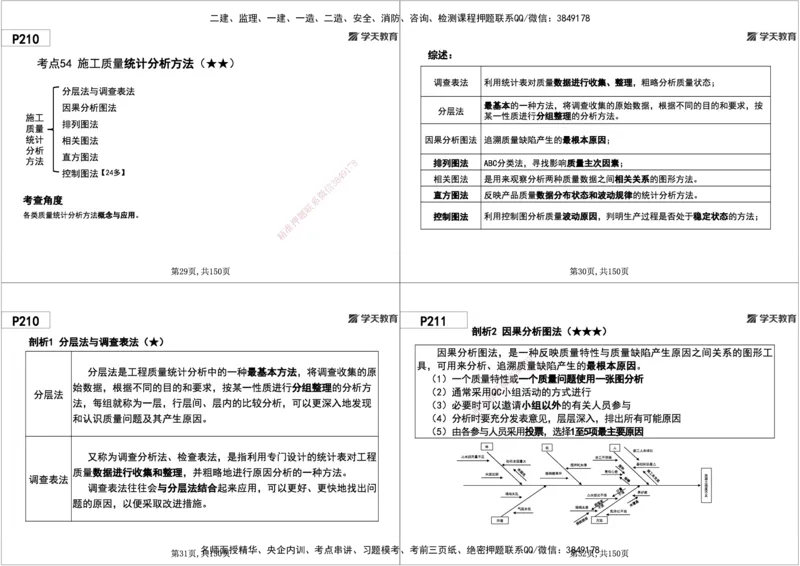08.2025年一建《管理》直播带学--第5章和第6章黑白打印版_2026年一级建造师_2026年一建管理_2025年一建管理SVIP_02-基础精讲✿高端面授✿深度强化_34-管理《直播带学班》陈晨XT