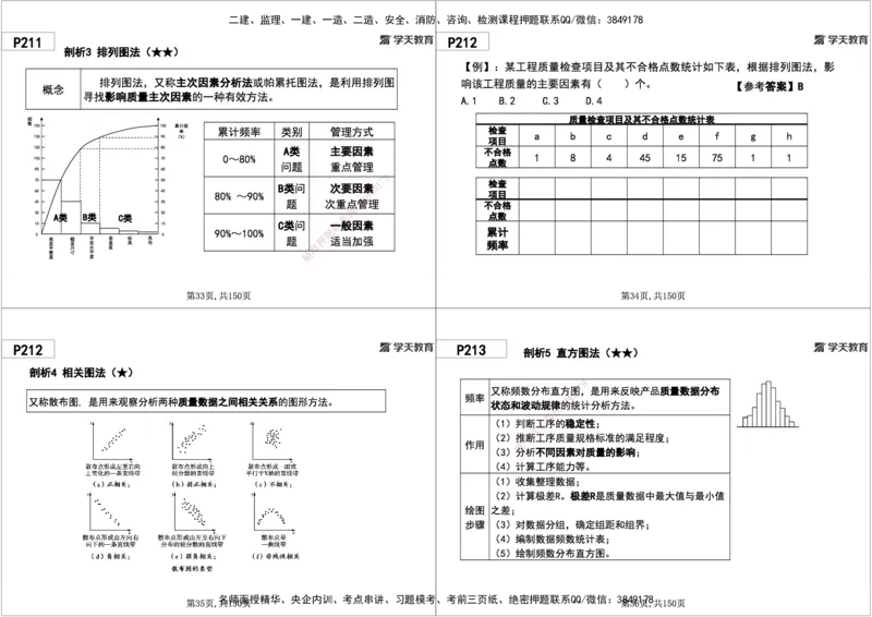 08.2025年一建《管理》直播带学--第5章和第6章黑白打印版_2026年一级建造师_2026年一建管理_2025年一建管理SVIP_02-基础精讲✿高端面授✿深度强化_34-管理《直播带学班》陈晨XT