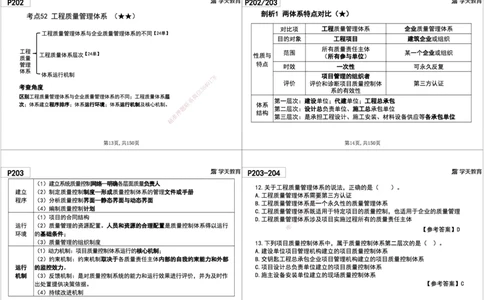 08.2025年一建《管理》直播带学--第5章和第6章黑白打印版_2026年一级建造师_2026年一建管理_2025年一建管理SVIP_02-基础精讲✿高端面授✿深度强化_34-管理《直播带学班》陈晨XT