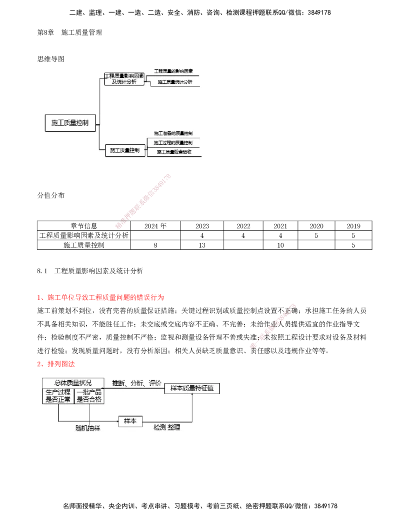 01.51-第8章-8.1-工程质量影响因素及统计分析_2026年一级建造师_2026年一建通信_2025年一建通信SVIP_02-基础精讲✿高端面授✿深度强化_16-通信《天一精讲班》邵春宝KL_08.第八章