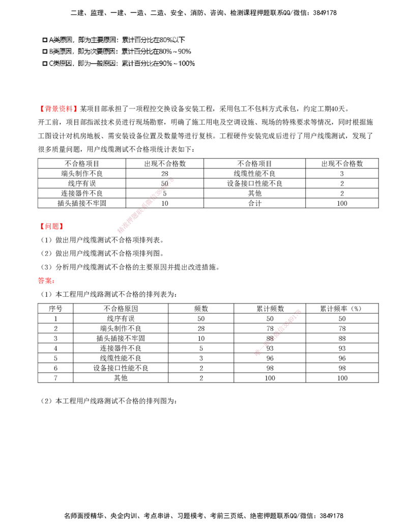01.51-第8章-8.1-工程质量影响因素及统计分析_2026年一级建造师_2026年一建通信_2025年一建通信SVIP_02-基础精讲✿高端面授✿深度强化_16-通信《天一精讲班》邵春宝KL_08.第八章