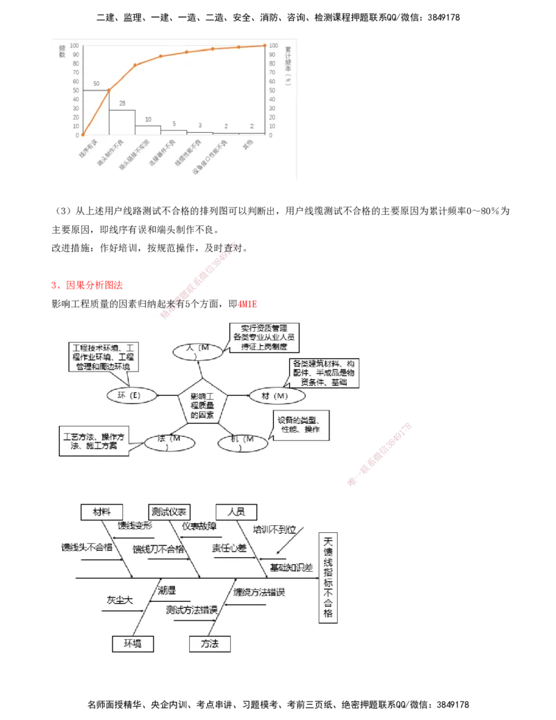 01.51-第8章-8.1-工程质量影响因素及统计分析_2026年一级建造师_2026年一建通信_2025年一建通信SVIP_02-基础精讲✿高端面授✿深度强化_16-通信《天一精讲班》邵春宝KL_08.第八章