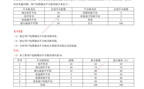 01.51-第8章-8.1-工程质量影响因素及统计分析_2026年一级建造师_2026年一建通信_2025年一建通信SVIP_02-基础精讲✿高端面授✿深度强化_16-通信《天一精讲班》邵春宝KL_08.第八章