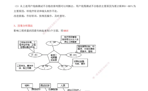 01.51-第8章-8.1-工程质量影响因素及统计分析_2026年一级建造师_2026年一建通信_2025年一建通信SVIP_02-基础精讲✿高端面授✿深度强化_16-通信《天一精讲班》邵春宝KL_08.第八章