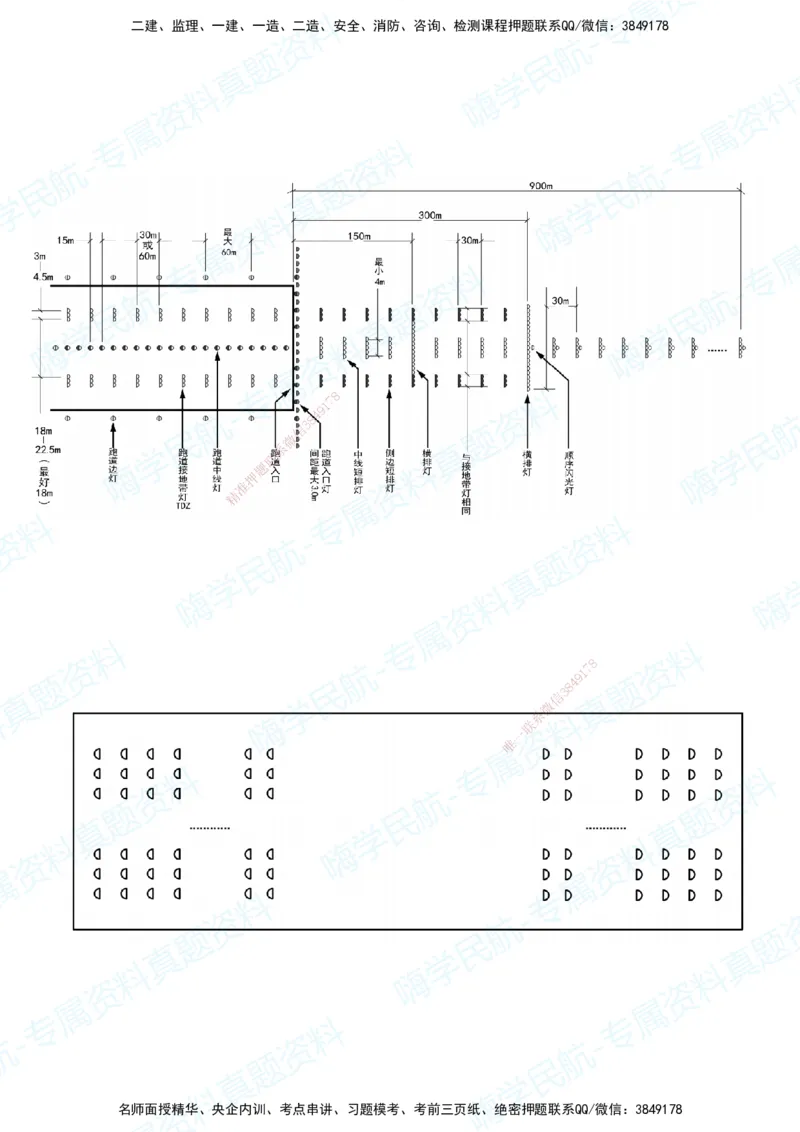 10.2025柚子老师-十年真题案例解析-2022真题案例（补考卷）解析_2026年一级建造师_2026年一建民航_2025年一建民航SVIP_03-习题精析✿实战特训✿模考通关_讲义