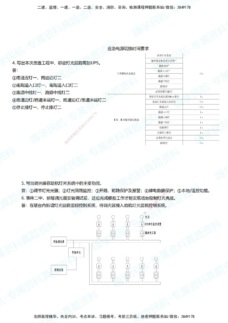 10.2025柚子老师-十年真题案例解析-2022真题案例（补考卷）解析_2026年一级建造师_2026年一建民航_2025年一建民航SVIP_03-习题精析✿实战特训✿模考通关_讲义