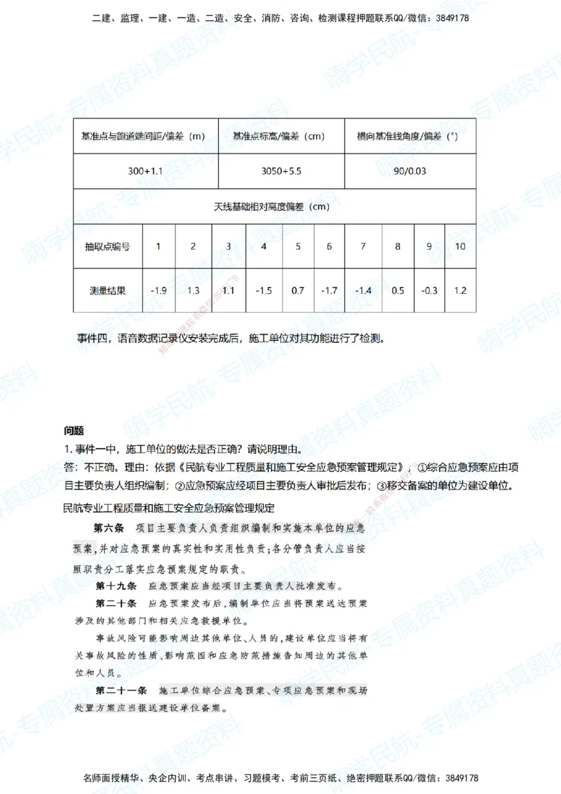 10.2025柚子老师-十年真题案例解析-2022真题案例（补考卷）解析_2026年一级建造师_2026年一建民航_2025年一建民航SVIP_03-习题精析✿实战特训✿模考通关_讲义