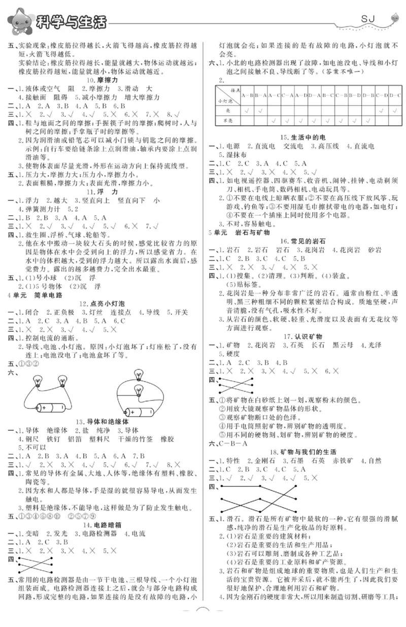 科学四年级上册苏教版_2024年人教版小学数学一二三四五六年级上册下册期中期末试a0747_小学全科《同步练习+精品试卷》打包下载（1-6年级单元月考期中期末试卷）_小学科学
