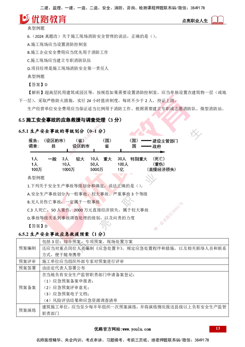 25年一建《工程法规》大V精讲第6章讲义打印版_2026年一建法规_2025年一建法规SVIP_02-基础精讲✿高端面授✿深度强化_25-法规《强化精讲班》陈印YL推荐