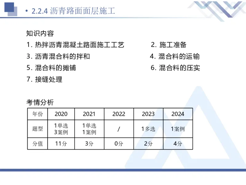 02.2025卢小东-恒考点精析（赢跑课）-公路实务2_2026年一级建造师_2026年一建公路_2025年一建公路SVIP_02-基础精讲✿高端面授✿深度强化_05-公路《恒考点精析课》卢小东HX_讲义