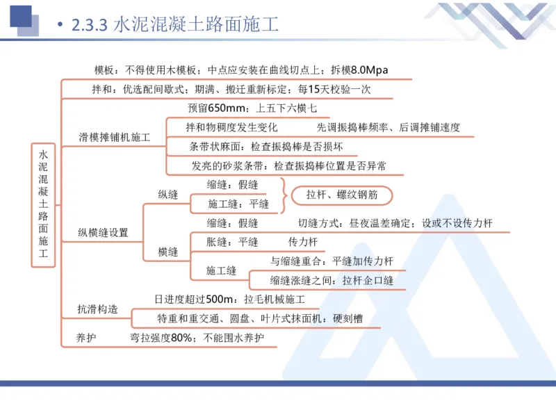 02.2025卢小东-恒考点精析（赢跑课）-公路实务2_2026年一级建造师_2026年一建公路_2025年一建公路SVIP_02-基础精讲✿高端面授✿深度强化_05-公路《恒考点精析课》卢小东HX_讲义