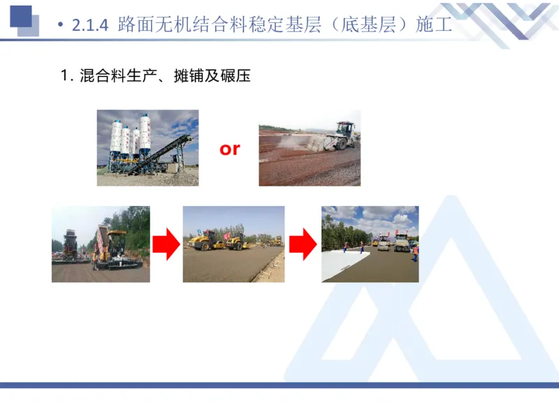 02.2025卢小东-恒考点精析（赢跑课）-公路实务2_2026年一级建造师_2026年一建公路_2025年一建公路SVIP_02-基础精讲✿高端面授✿深度强化_05-公路《恒考点精析课》卢小东HX_讲义
