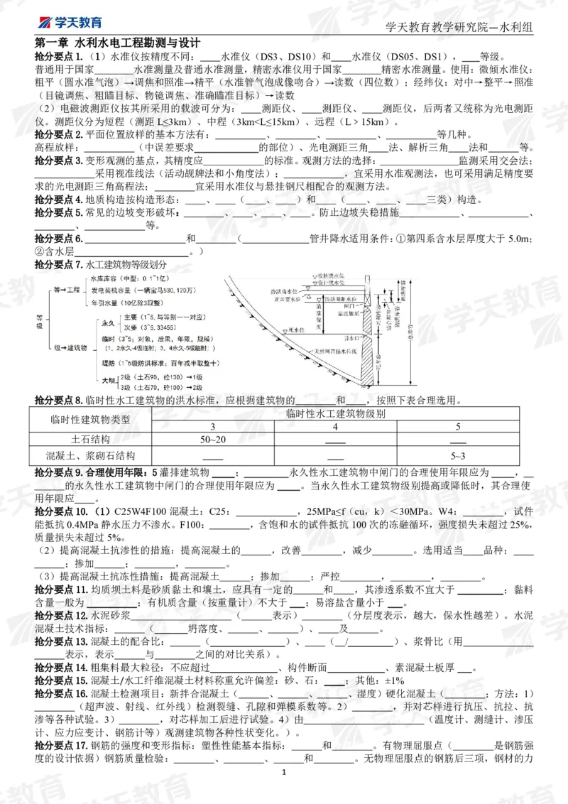 02.2025一建《水利》考前10页纸（填空版）_2026年一级建造师_2026年一建水利_2025年一建水利SVIP_04-冲刺串讲✿考点强化✿小灶集训_55-水利《考前密训班》王澜XT_--配套讲义--