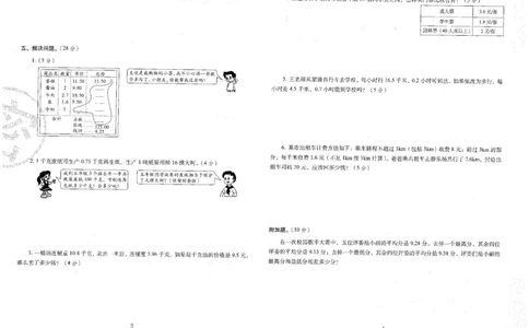 五年级数学上册人教版24秋《68所期末冲刺卷》_2024年人教版小学数学一二三四五六年级上册下册期中期末试a0747_小学全科《同步练习+精品试卷》打包下载（1-6年级单元月考期中期末试卷）