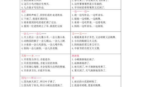 二年级重点句子仿写_1-6年级语文仿写_二年级上册语文仿写句子+练习(1)