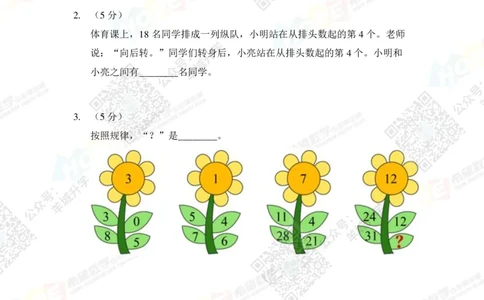 2021冬令营1年级_希望杯IHC