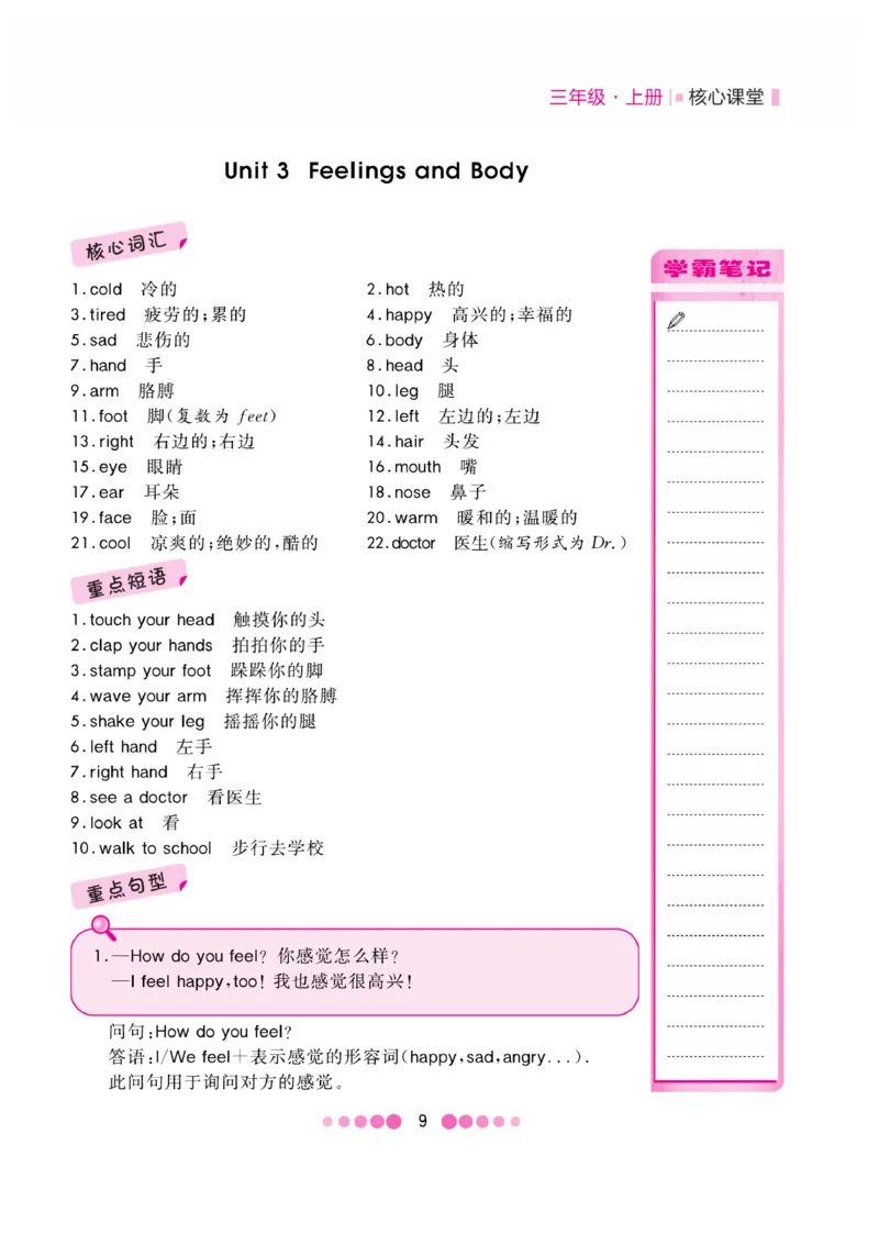 《核心课堂》3年级英语上册（冀教版）小册_2024年人教版小学数学一二三四五六年级上册下册期中期末试a0747_小学全科《同步练习+精品试卷》打包下载（1-6年级单元月考期中期末试卷）