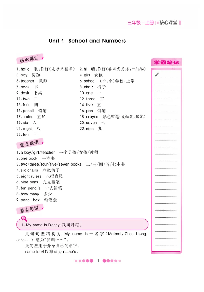 《核心课堂》3年级英语上册（冀教版）小册_2024年人教版小学数学一二三四五六年级上册下册期中期末试a0747_小学全科《同步练习+精品试卷》打包下载（1-6年级单元月考期中期末试卷）