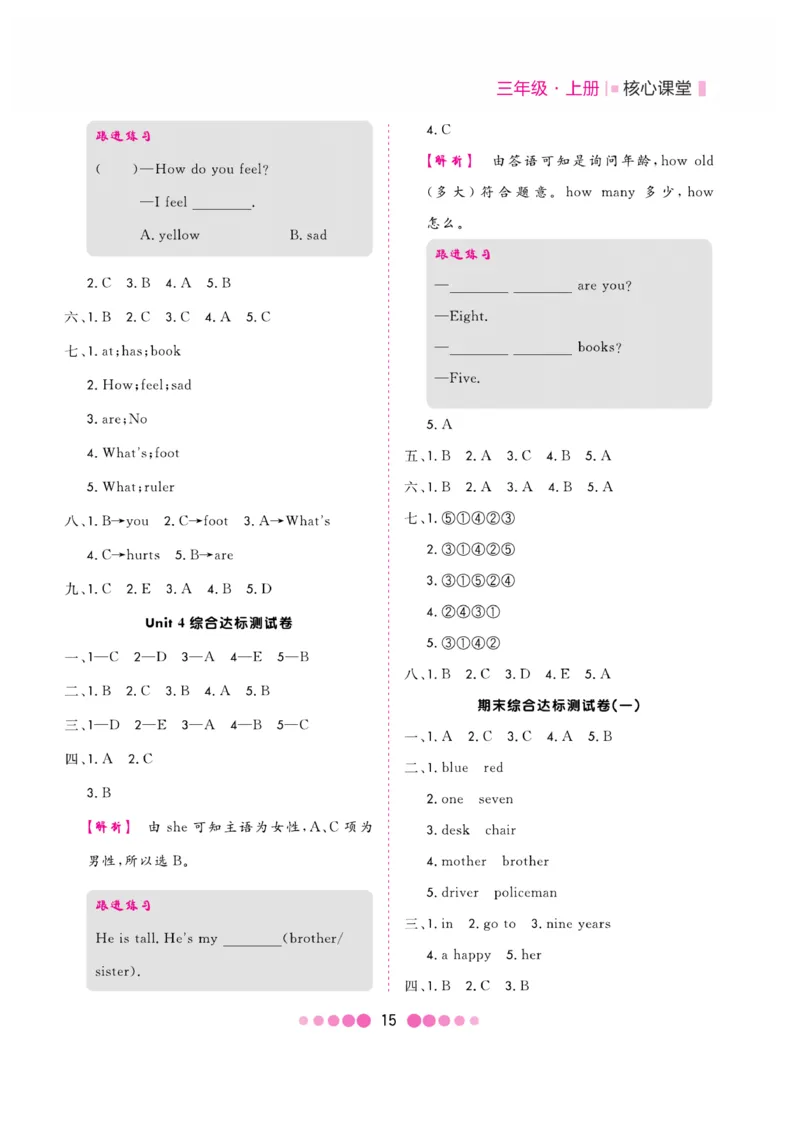 《核心课堂》3年级英语上册（冀教版）小册_2024年人教版小学数学一二三四五六年级上册下册期中期末试a0747_小学全科《同步练习+精品试卷》打包下载（1-6年级单元月考期中期末试卷）