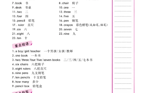 《核心课堂》3年级英语上册（冀教版）小册_2024年人教版小学数学一二三四五六年级上册下册期中期末试a0747_小学全科《同步练习+精品试卷》打包下载（1-6年级单元月考期中期末试卷）