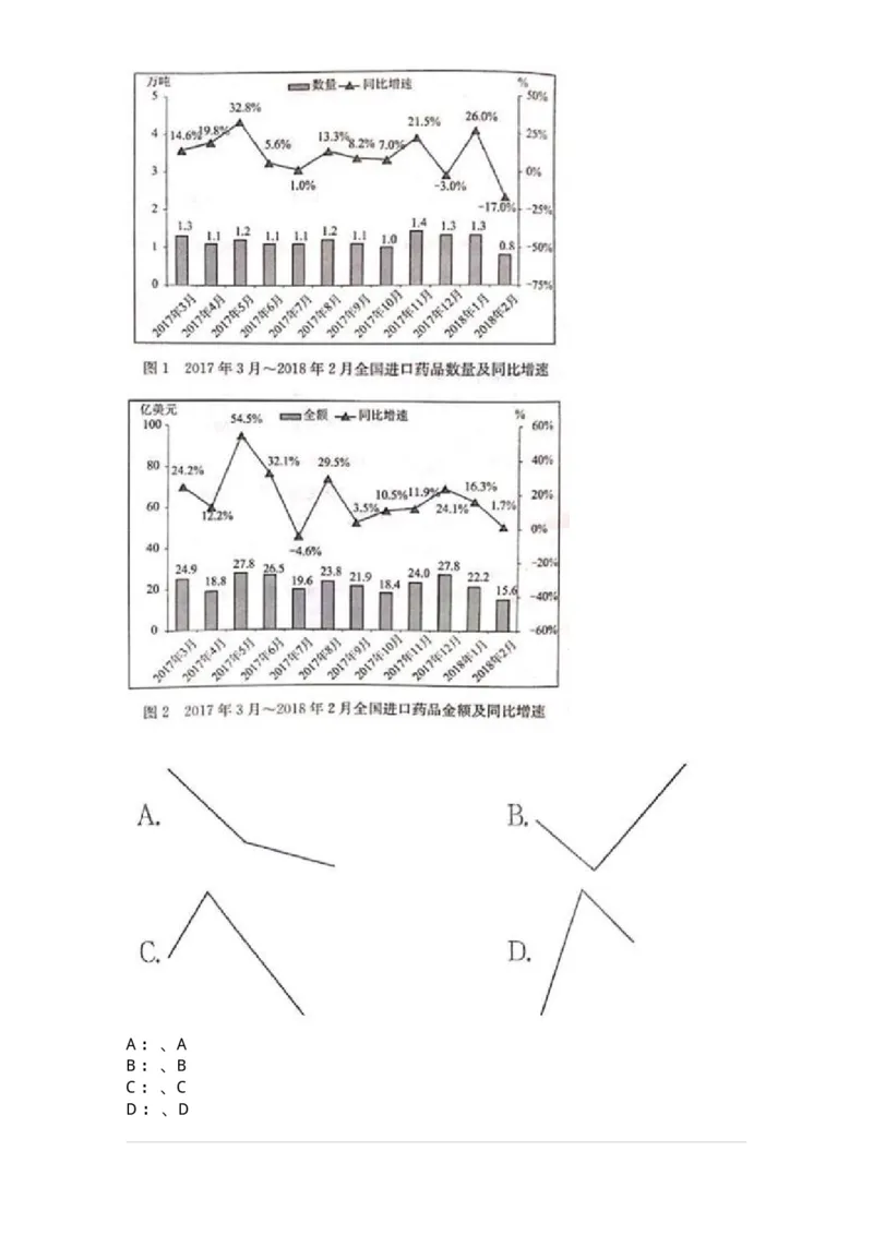20422-强化训练-173593_军队文职(1)_01.军队文职真题-专业课_（全）版本一（历年真题+章节练习+模拟题）_公共科目(军队文职)_章节练习_纯题目