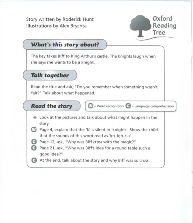 5-10It'sNotFair_Frank（小毛怪）老师爆笑阅读单词课（50个故事3000词）_牛津树5级别穿越单词课课件