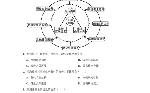 2020年高考地理试卷（新课标Ⅰ）（空白卷）_地理历年高考真题_新&middot;PDF版2008-2025&middot;高考地理真题_地理（按年份分类）2008-2025_2020&middot;地理高考真题
