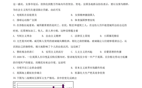 2021年高考历史试卷（湖北）（空白卷）_历史历年高考真题_新&middot;Word版2008-2025&middot;高考历史真题_历史（按年份分类）2008-2025_2021&middot;历史高考真题