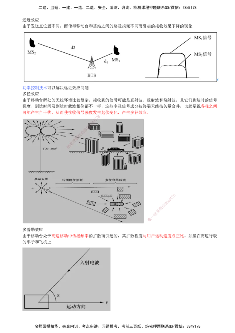 02.02-备考预习（二）_2026年一级建造师_2026年一建通信_2026年一建通信SVIP_2026一建通信SVIP_02-基础精讲✿高端面授✿深度强化_06-2026年一建通信-天一网校-天一精讲班-邵春宝_讲义