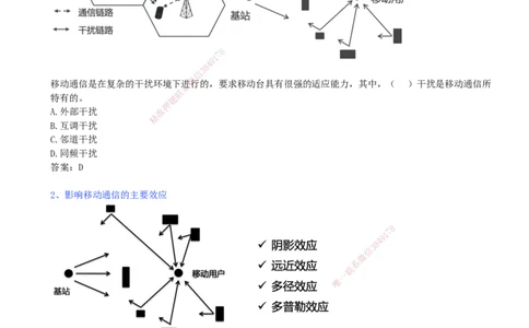 02.02-备考预习（二）_2026年一级建造师_2026年一建通信_2026年一建通信SVIP_2026一建通信SVIP_02-基础精讲✿高端面授✿深度强化_06-2026年一建通信-天一网校-天一精讲班-邵春宝_讲义