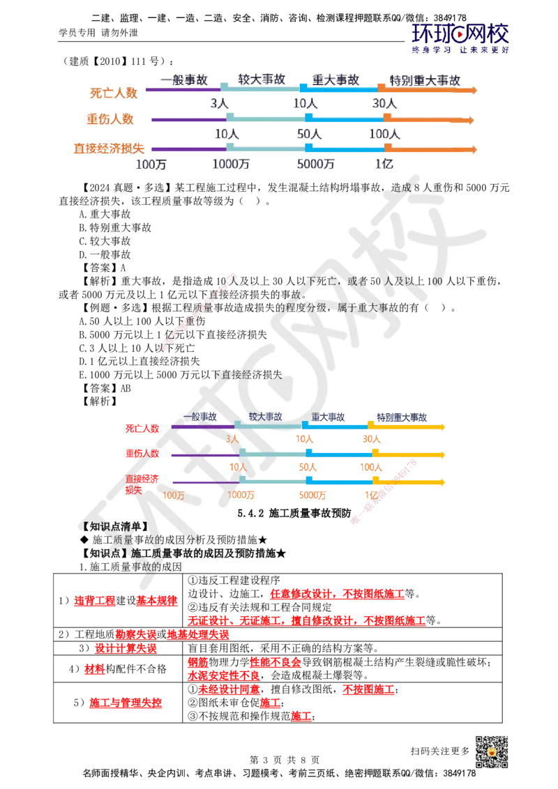 40.第40讲-54施工质量事故预防与调查处理_2026年一级建造师_2026年一建管理_2025年一建管理SVIP_02-基础精讲✿高端面授✿深度强化_25-管理《考点精讲班》张君、郑春秋HQ_郑春秋