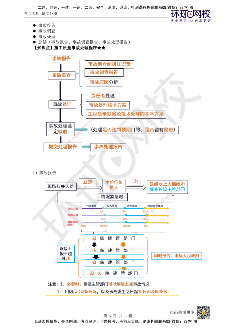 40.第40讲-54施工质量事故预防与调查处理_2026年一级建造师_2026年一建管理_2025年一建管理SVIP_02-基础精讲✿高端面授✿深度强化_25-管理《考点精讲班》张君、郑春秋HQ_郑春秋