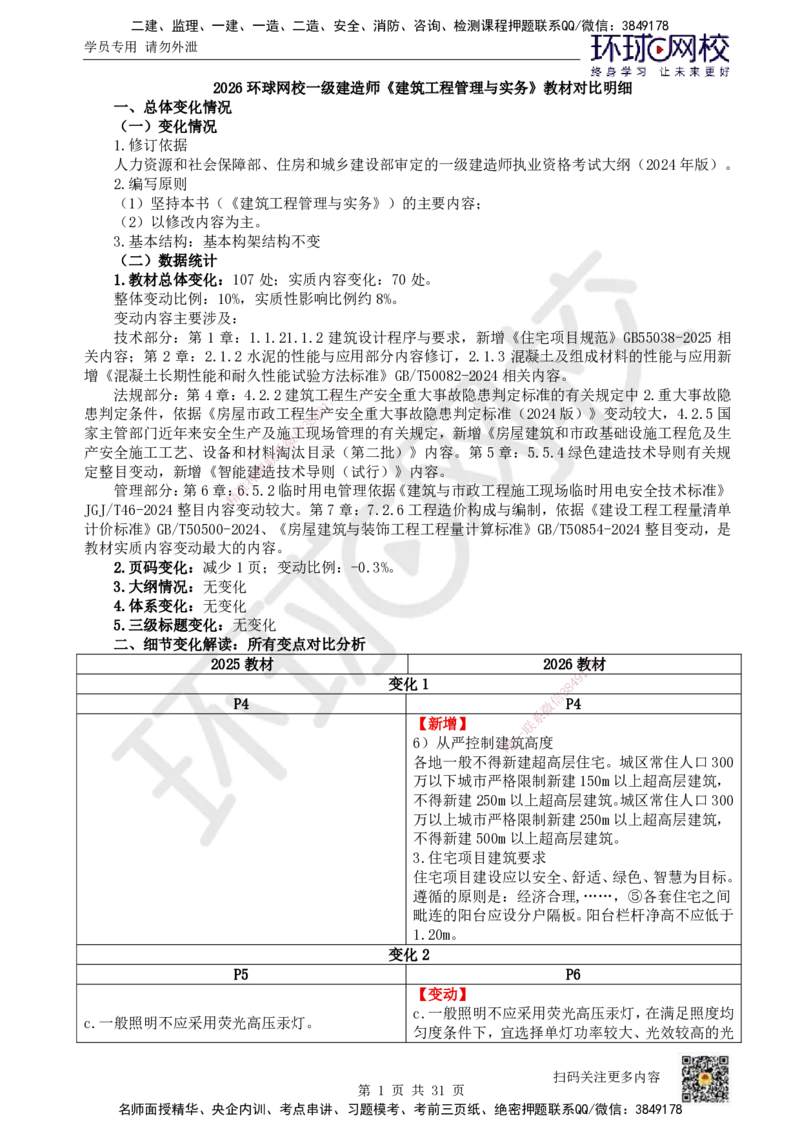 01.一建教材变动分析-建筑_2026年一级建造师_2026年一建建筑_2026年一建建筑SVIP_2026一建建筑SVIP_02-基础精讲✿高端面授✿深度强化_00.一建教材变动分析-建筑