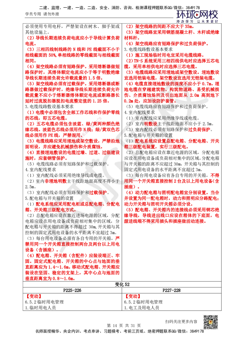 01.一建教材变动分析-建筑_2026年一级建造师_2026年一建建筑_2026年一建建筑SVIP_2026一建建筑SVIP_02-基础精讲✿高端面授✿深度强化_00.一建教材变动分析-建筑