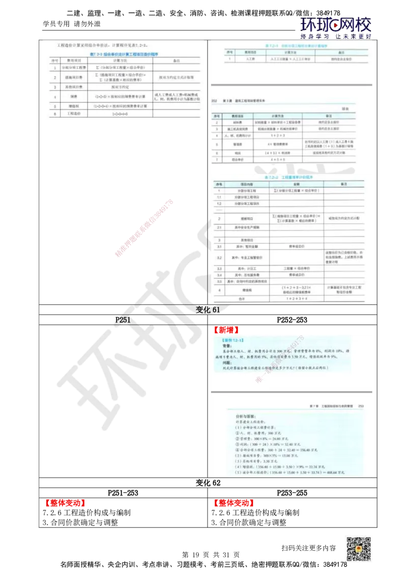 01.一建教材变动分析-建筑_2026年一级建造师_2026年一建建筑_2026年一建建筑SVIP_2026一建建筑SVIP_02-基础精讲✿高端面授✿深度强化_00.一建教材变动分析-建筑