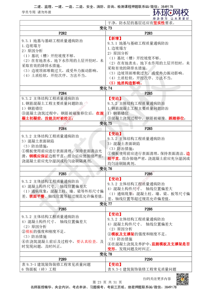 01.一建教材变动分析-建筑_2026年一级建造师_2026年一建建筑_2026年一建建筑SVIP_2026一建建筑SVIP_02-基础精讲✿高端面授✿深度强化_00.一建教材变动分析-建筑