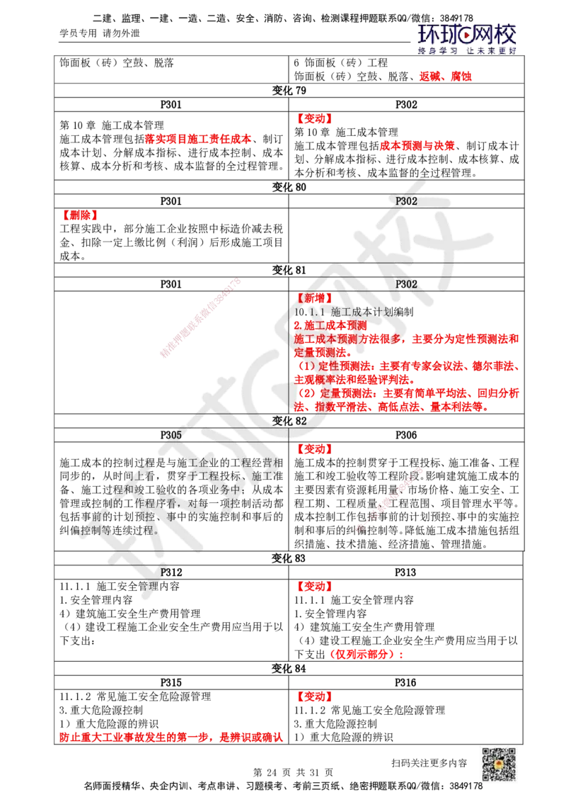 01.一建教材变动分析-建筑_2026年一级建造师_2026年一建建筑_2026年一建建筑SVIP_2026一建建筑SVIP_02-基础精讲✿高端面授✿深度强化_00.一建教材变动分析-建筑