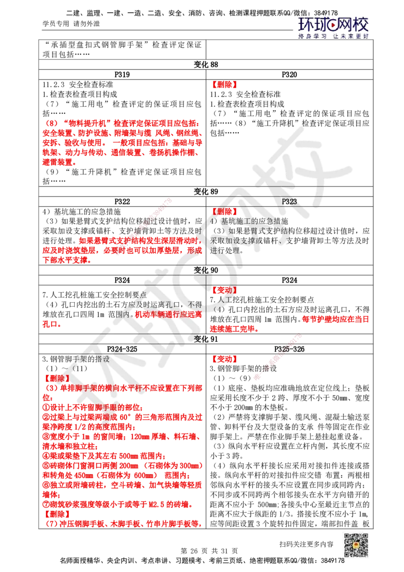 01.一建教材变动分析-建筑_2026年一级建造师_2026年一建建筑_2026年一建建筑SVIP_2026一建建筑SVIP_02-基础精讲✿高端面授✿深度强化_00.一建教材变动分析-建筑