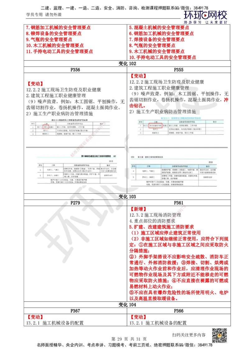 01.一建教材变动分析-建筑_2026年一级建造师_2026年一建建筑_2026年一建建筑SVIP_2026一建建筑SVIP_02-基础精讲✿高端面授✿深度强化_00.一建教材变动分析-建筑