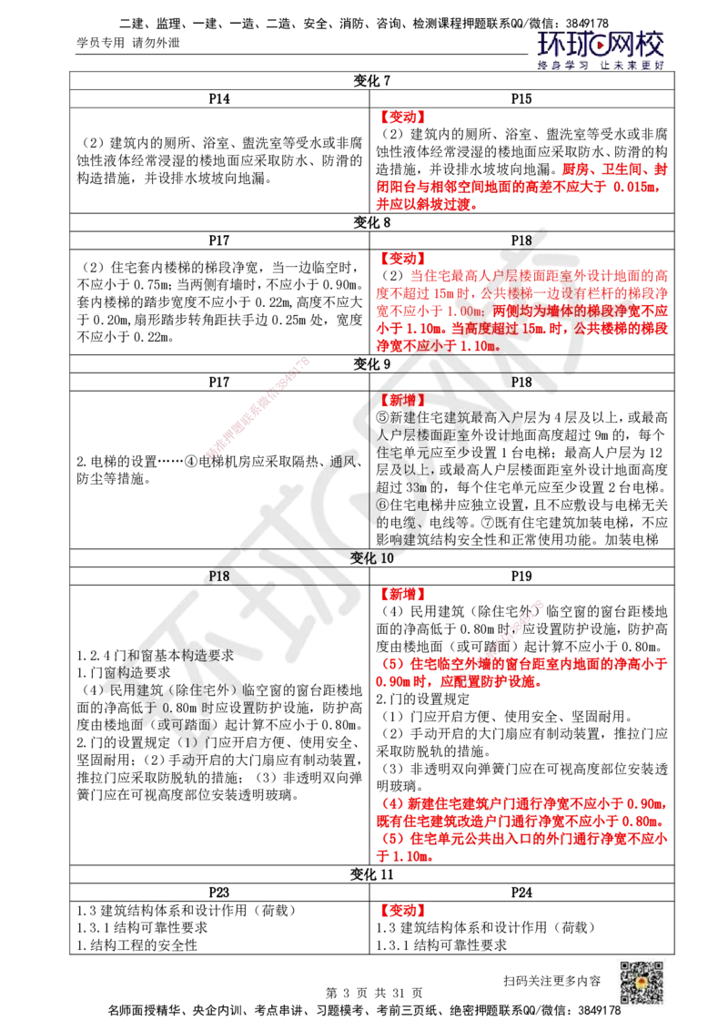 01.一建教材变动分析-建筑_2026年一级建造师_2026年一建建筑_2026年一建建筑SVIP_2026一建建筑SVIP_02-基础精讲✿高端面授✿深度强化_00.一建教材变动分析-建筑