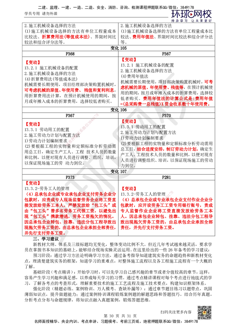 01.一建教材变动分析-建筑_2026年一级建造师_2026年一建建筑_2026年一建建筑SVIP_2026一建建筑SVIP_02-基础精讲✿高端面授✿深度强化_00.一建教材变动分析-建筑