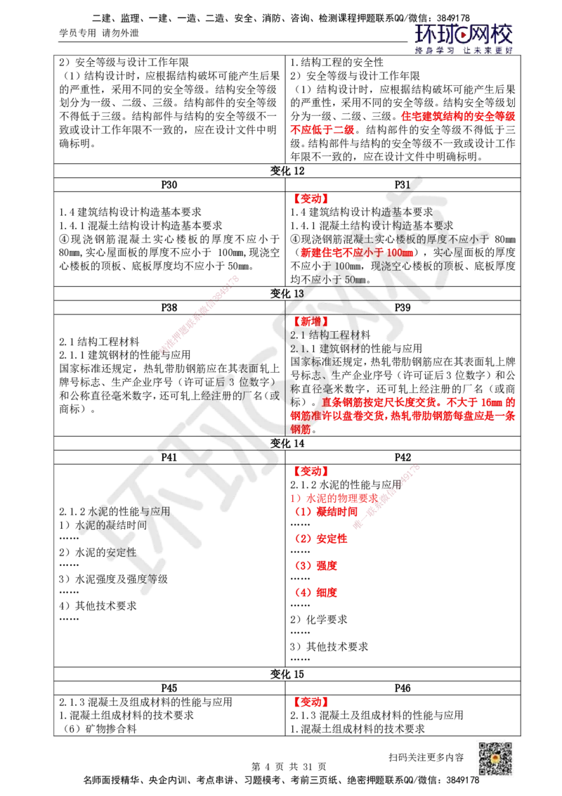 01.一建教材变动分析-建筑_2026年一级建造师_2026年一建建筑_2026年一建建筑SVIP_2026一建建筑SVIP_02-基础精讲✿高端面授✿深度强化_00.一建教材变动分析-建筑